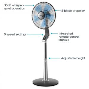 Rowenta Turbo Silence Pedestal/Stand Fan w/Remote Control