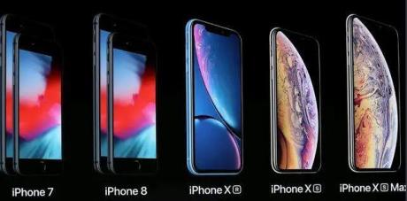 Looking for an iPhone between iPhone 7 and iPhone XS Max
