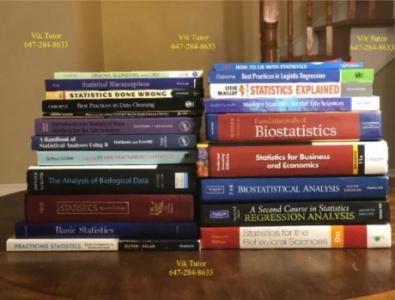 Experienced Statistics, Rstudio and SPSS Tutor