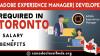 (ADOBE EXPERIENCE MANAGER) DEVELOPER REQUIRED IN TORONTO