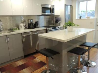 Furnished 1 Bedrm Apart / All inclusive + parking in Toronto $1,900